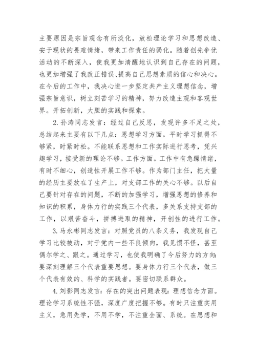 支部专题组织生活会会议记录.docx