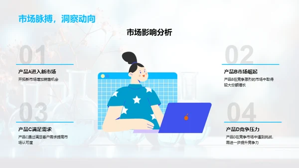 研发成果与未来规划