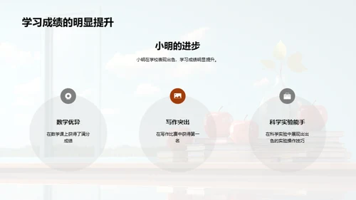 欢乐学习之旅