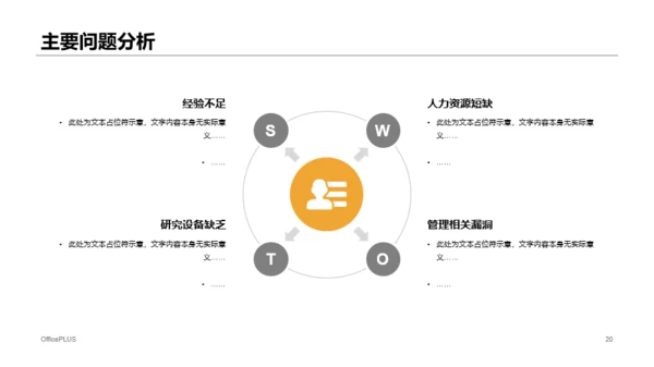 白色插画风财经快捷营销毕业论文答辩通用PPT模板