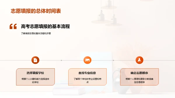 高考志愿填报指导