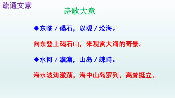 第4课《古代诗歌四首》课件