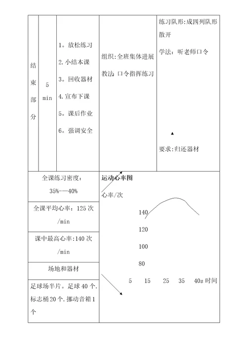 足球脚内侧运球过障碍教学设计