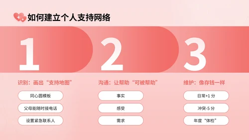 玫瑰红3D立体风校园心理健康宣传活动讲座PPT模版