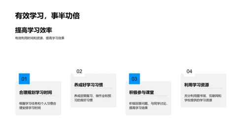 六年级学习导向PPT模板