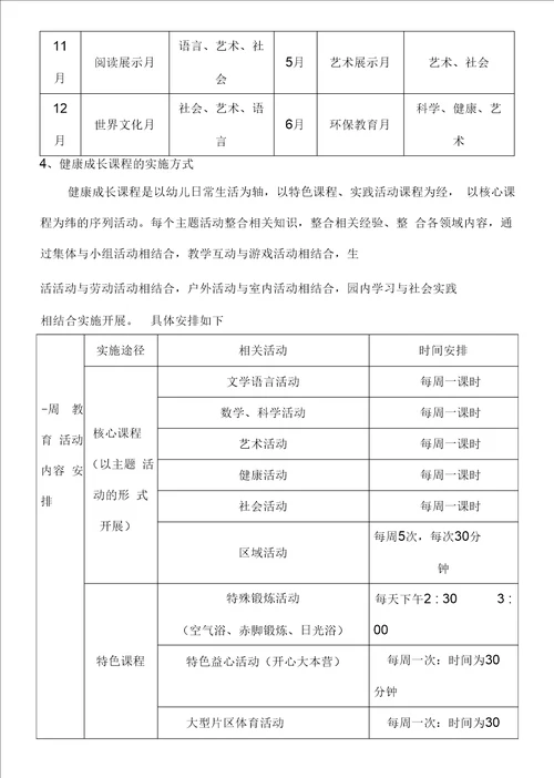 “健康教育园本课程建设实施方案