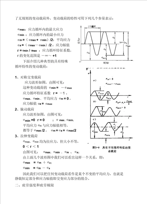 焊接接头和结构的疲劳强度