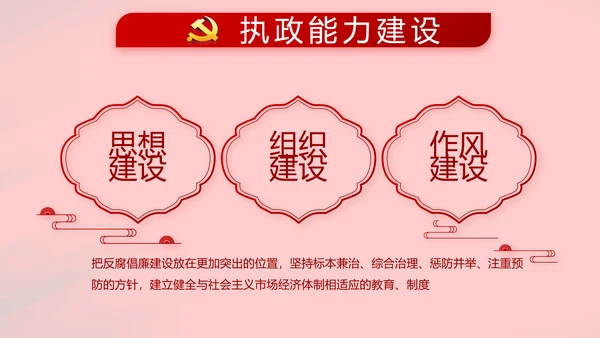 红色大气党建党支部年终述职报告PPT