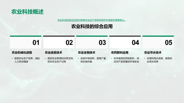 农业科技课程讲座PPT模板