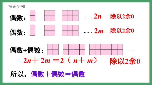 新人教版数学五年级下册2.8   奇偶性课件(共28张PPT)
