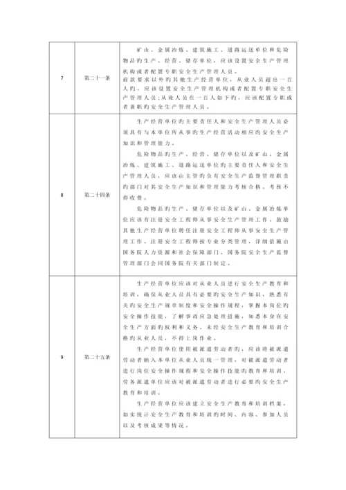 工程建设强制性条文安全技术规范部分培训资料.docx