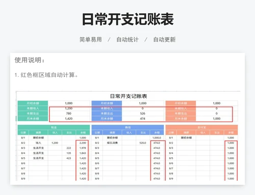 日常开支记账表