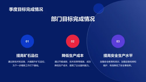 蓝色智能科技部门季度工作总结PPT模板