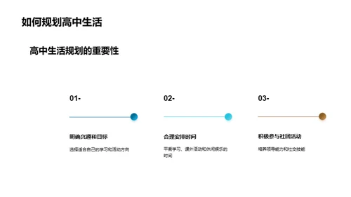 航行高中：生活与学术规划