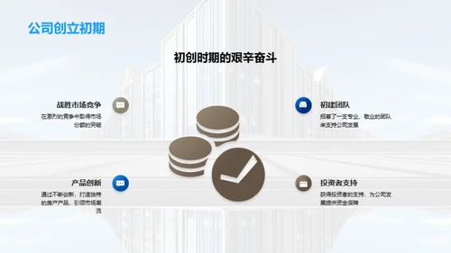 融资引领房产新未来