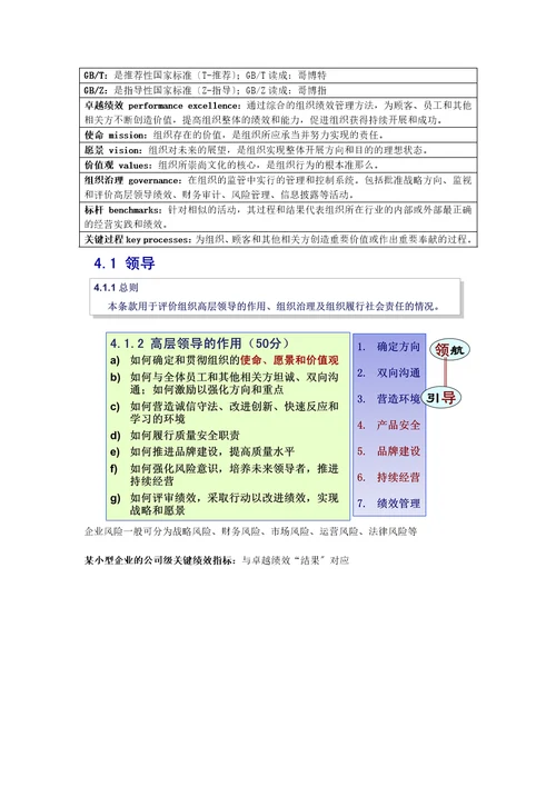 卓越绩效模式学习笔记02