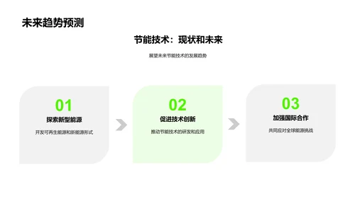 节能技术答辩报告PPT模板