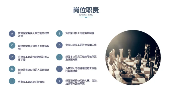 人力资源管理公司制度员工培训通用PPT模板