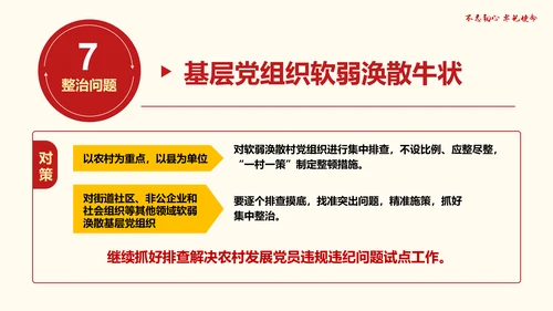 解读专项整治如何开展PPT课件