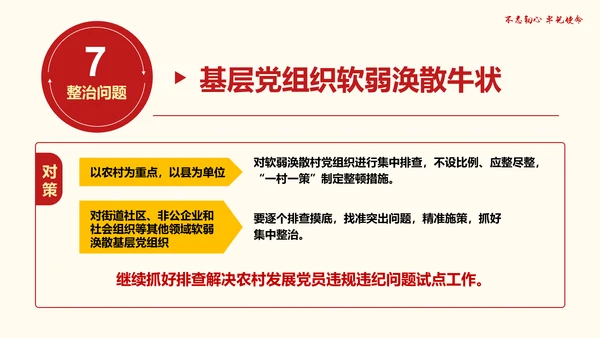 解读专项整治如何开展PPT课件