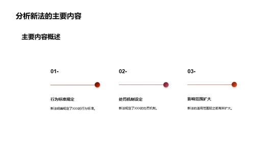 新法指南解读