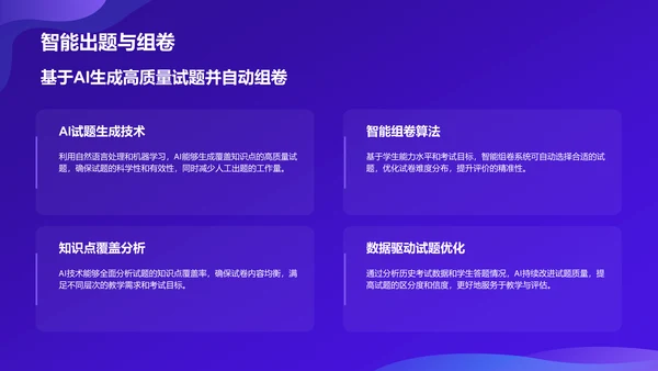 紫色科技风教育培训AI技术PPT模板