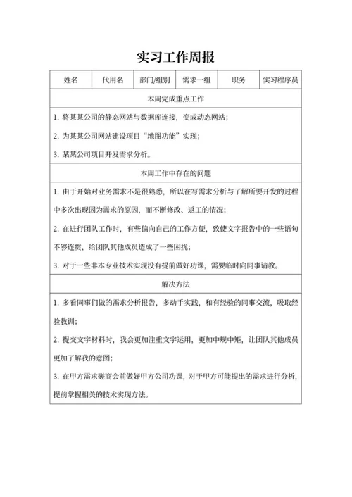 实习工作周报word模板