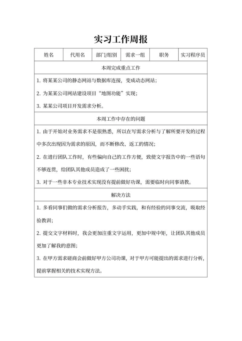实习工作周报word模板