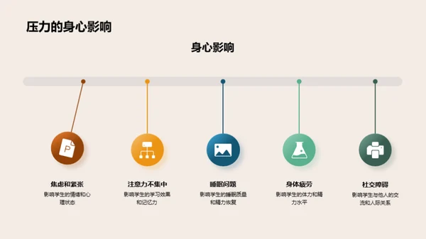 学习压力与科学复习