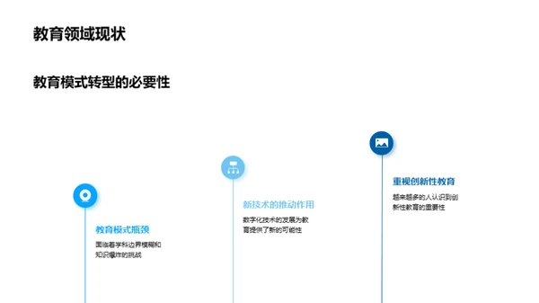 教育变革：探索与实践