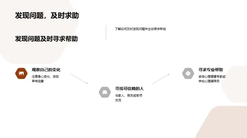 应对压力：心理健康指南