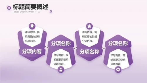 紫色大气妇科子宫工作汇报动态PPT