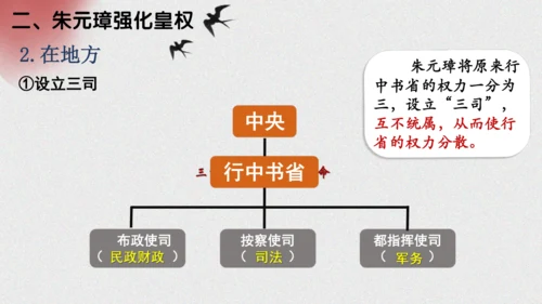 第14课 明朝的统治  课件