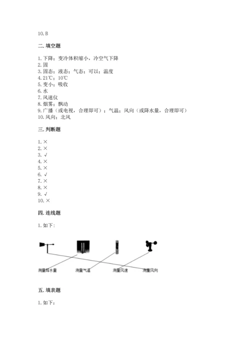 教科版三年级上册科学《期末测试卷》（夺冠）word版.docx