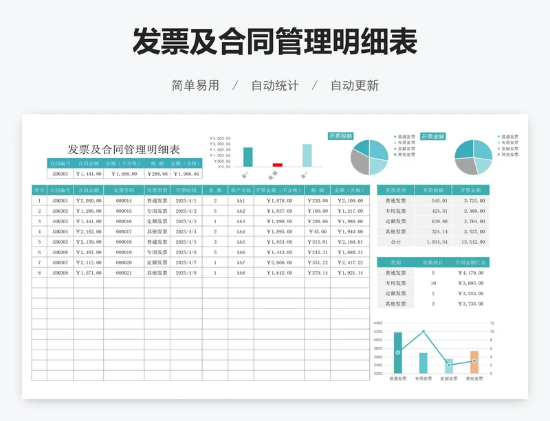 发票及合同管理明细表