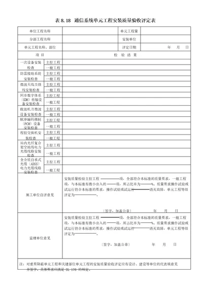 表818通信系统单元工程安装质量验收评定表