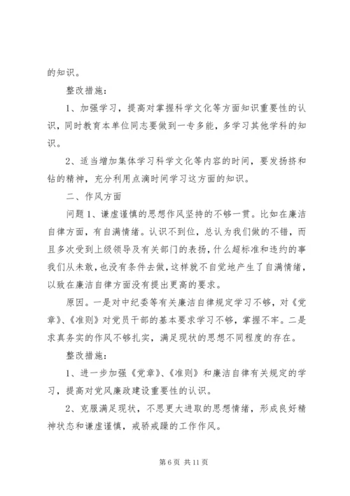 党性修养方面存在的突出问题分析.docx