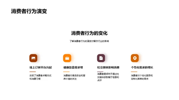 餐饮业企业文化转型