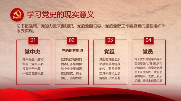 感悟初心使命强化a责任担当PPT