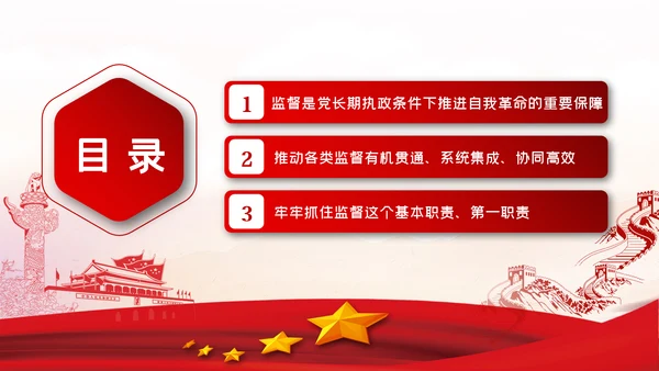以有力有效监督推进国家治理现代化党建党课PPT