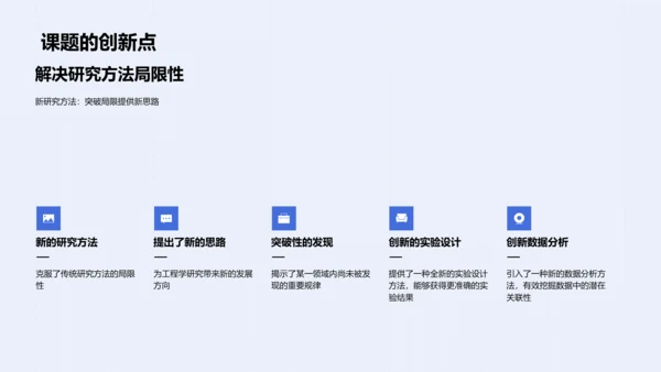 工程技术研究开题PPT模板