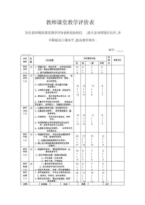 教师课堂教学评价表[1]