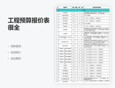 工程预算报价表很全