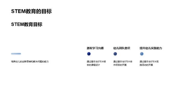 音乐中的STEM教学