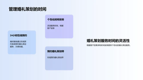 数字化婚礼策划：如何利用新媒体工具提升效率和体验？