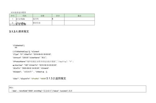 发送电子保单服务接口规范说明.docx