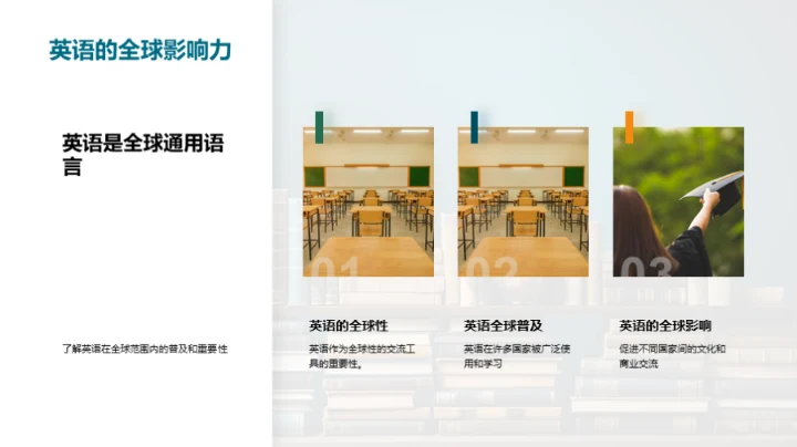 掌握英语启蒙秘籍