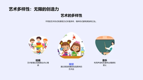 艺术创作教学课件PPT模板