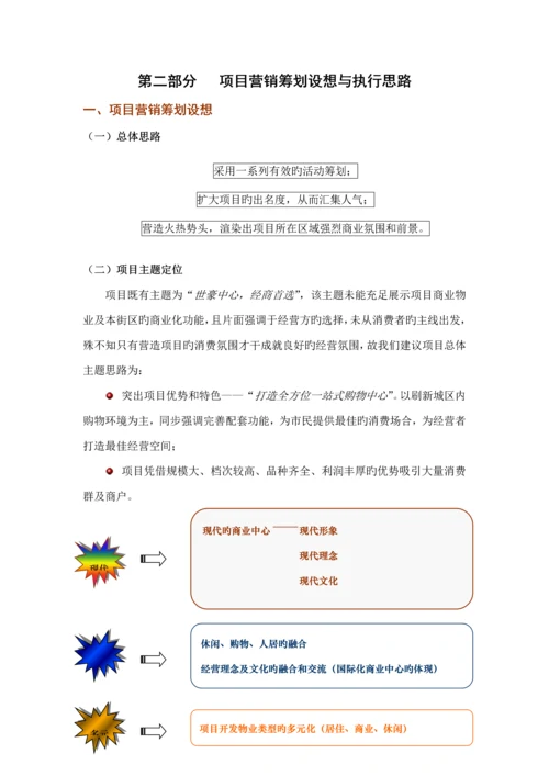 房地产公司专项项目营销专题策划的构思和执行专题方案.docx