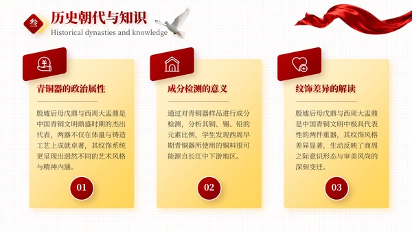 红色简约风国庆历史课堂专题讲座PPT模板